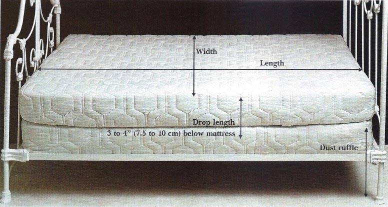 Measuring The Right Size Of Your Bed - Best Quality Bedding